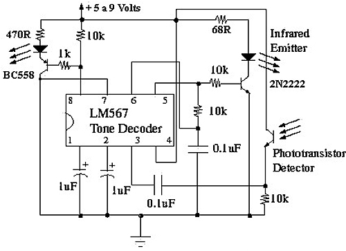 sensor infravermelho