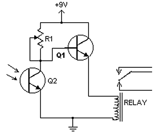 sensor luz