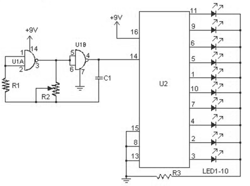 sequencial led