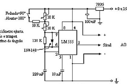 servo motor parabolica