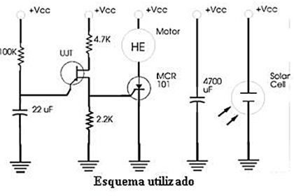 solar engine 01