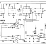 stereo coder