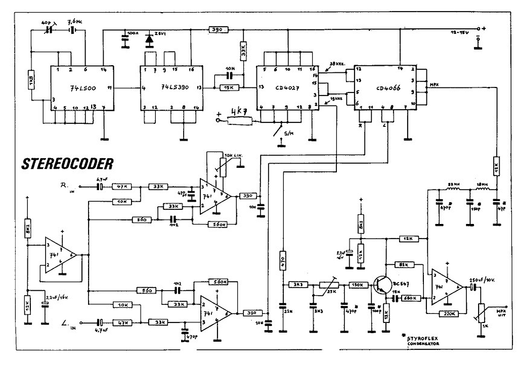 stereo coder