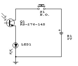 testador controle