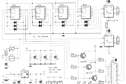 testador monitor