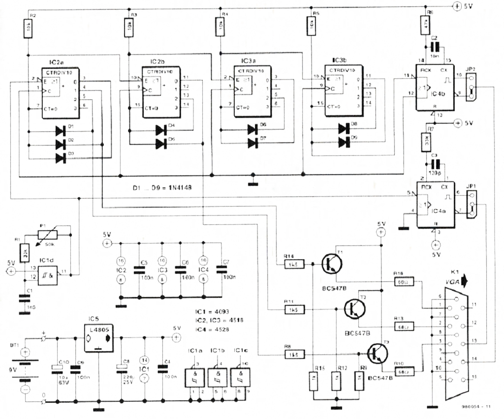 testador monitor