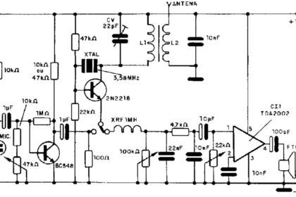 transceptor 80 metros