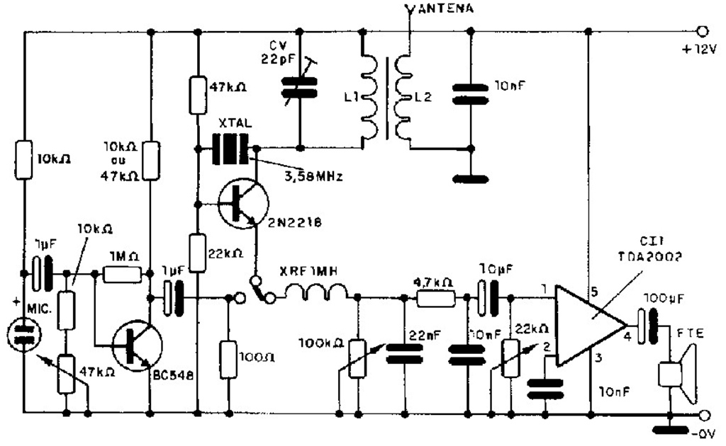 transceptor 80 metros