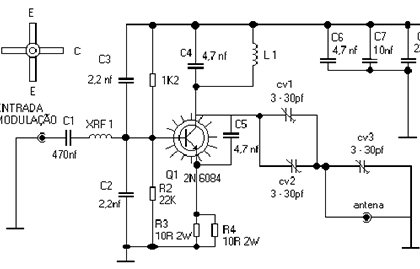 transmissor FM