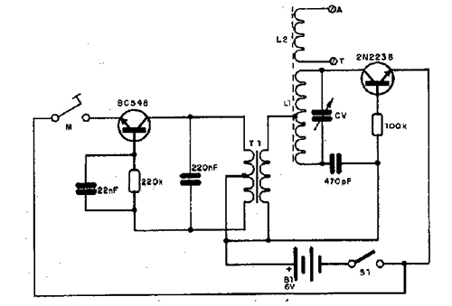 transmissor OM CW