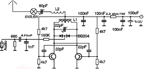 transmissor aerial