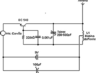 transmissor am fm 01