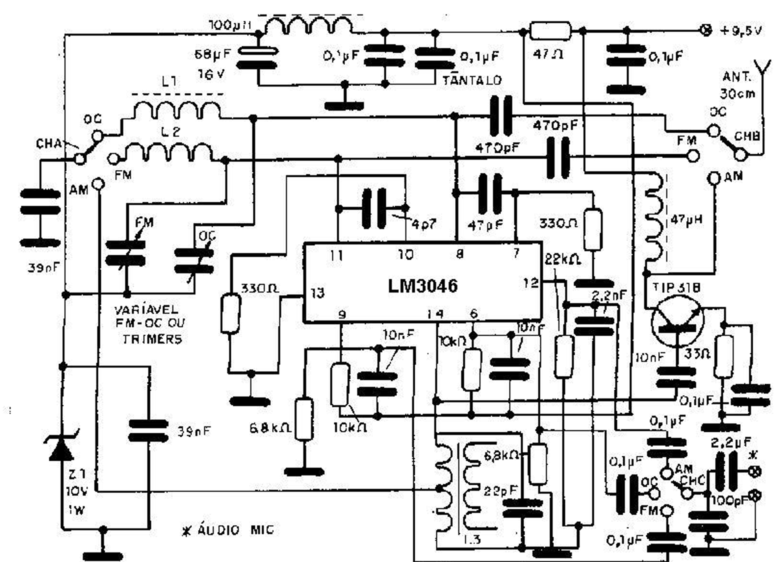 transmissor am fm oc