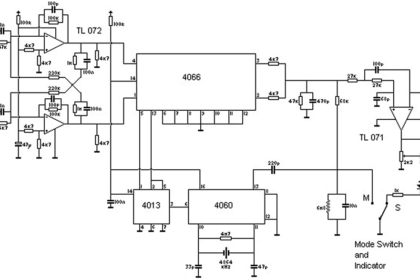 transmissor cod stereo