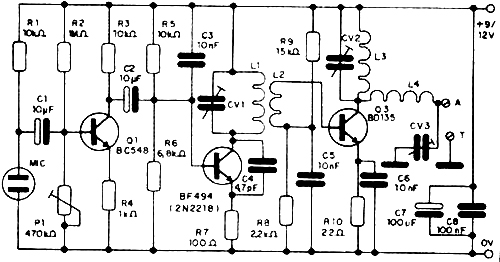 transmissor fm 01 01