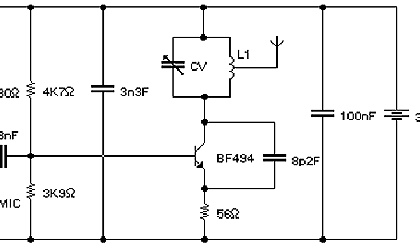 transmissor fm 02