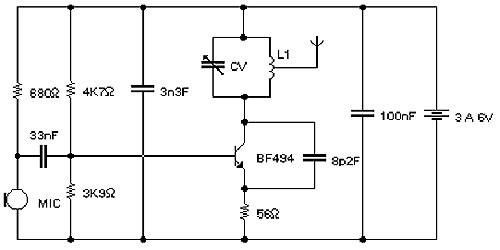 transmissor fm 02