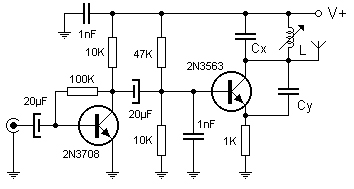 transmissor fm 2W 02