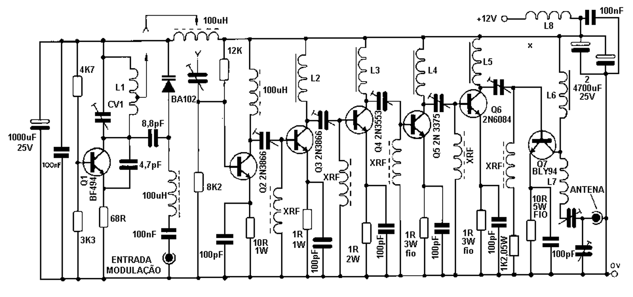 transmissor fm 50W