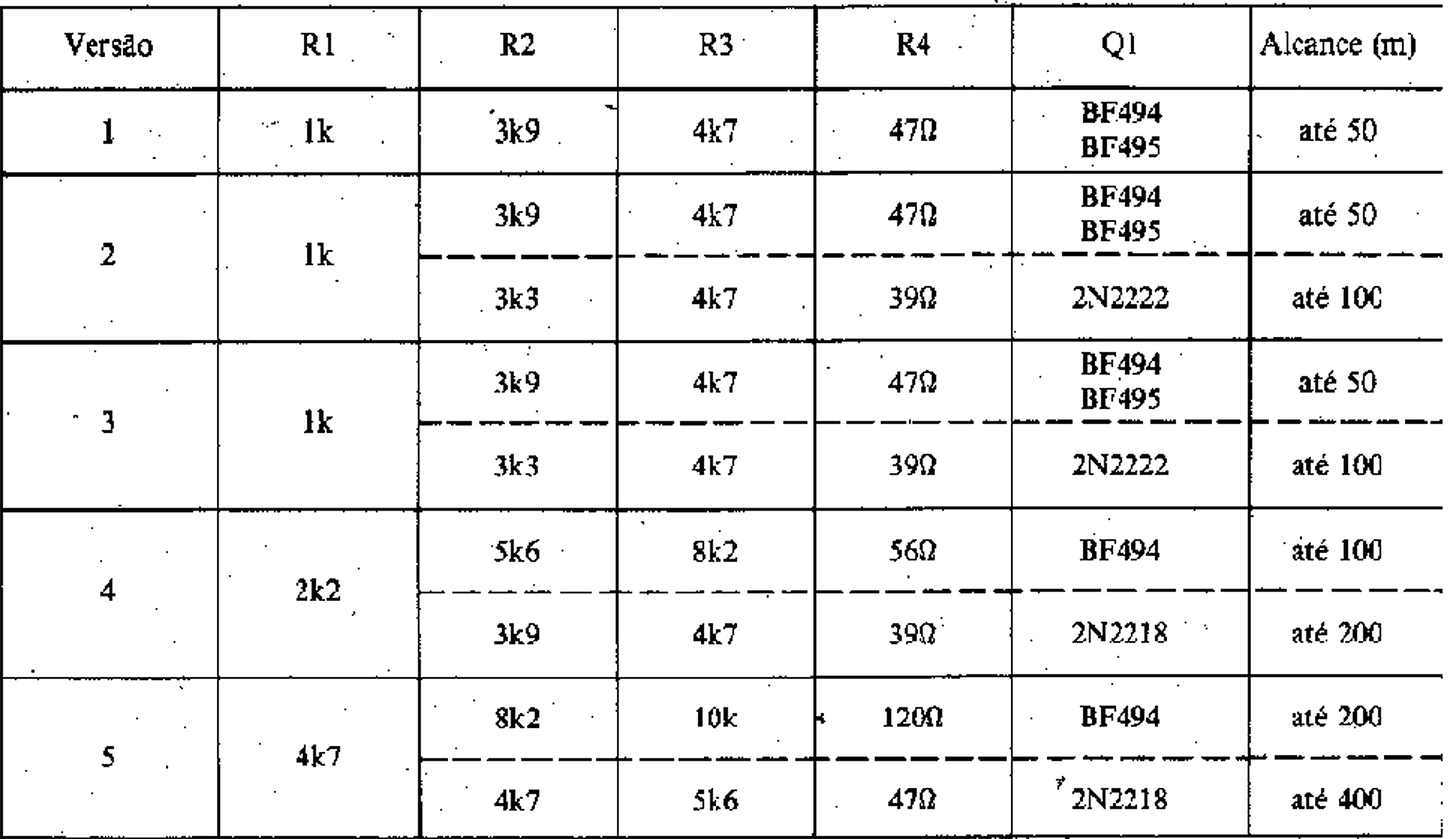 transmissor fm 50 400m 02