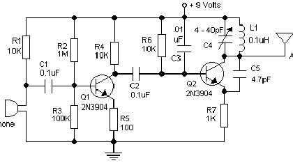 transmissor fm basico