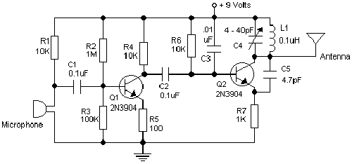 transmissor fm basico