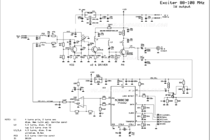 transmissor fm cristal pll