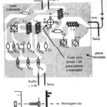 transmissor fm genesis 01