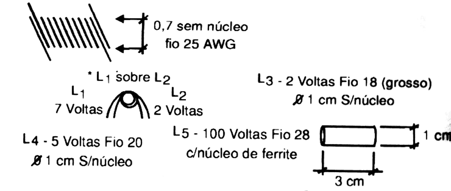 transmissor fm genesis 03