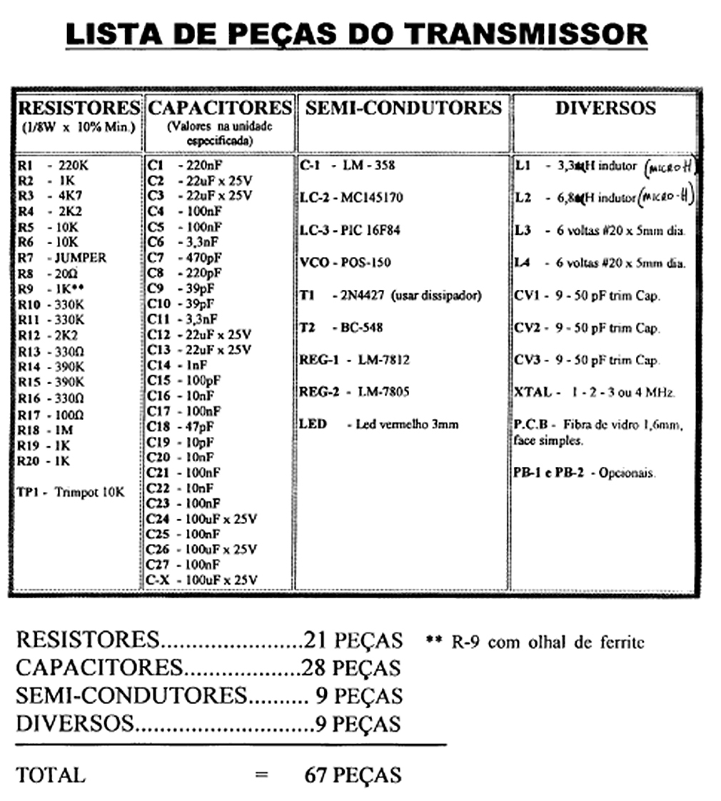 transmissor fm pll 1W 03