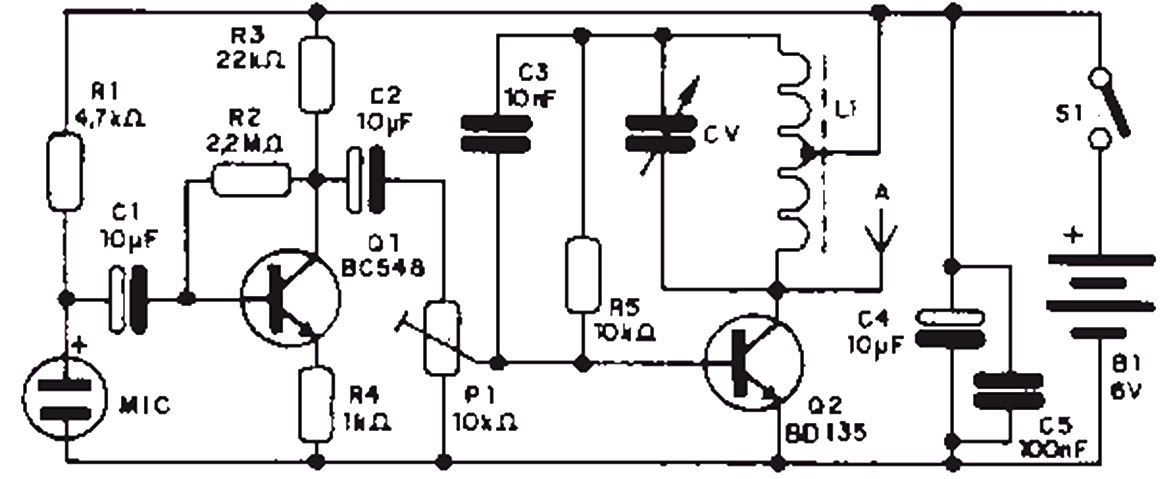 transmissor om oc 02