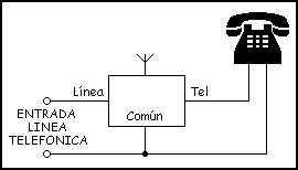 transmissor telefonico 01