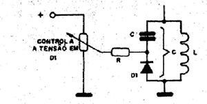 transmissor varicap 01