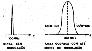 transmissor varicap 02