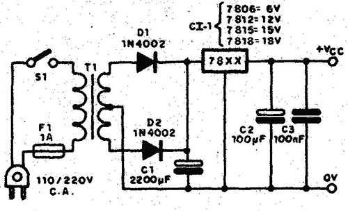 transmissor varicap 10